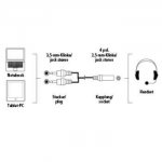 Аудио сплитер (адаптер) 1 х 3.5 женско към 2 х 3.5 мъжко за мобилни устройства 2