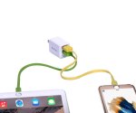 Devia Rockwall 2 Travel Charger US - захранване за ел. мрежа с 2xUSB изхода (2.4 ампера) (бял) 3
