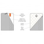 STM Ridge Laptop Sleeve - дизайнерски качествен калъф за MacBook Pro 15 и преносими компютри до 15 инча (сив) 6