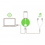 Belkin 3.5 mm Audio Plus Charge RockStar - сертифициран адаптер 3.5 мм аудио жак и Lightning порт за зареждане и слушане на музика  8