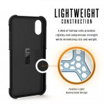 Urban Armor Gear Metropolis - удароустойчив хибриден кейс тип портфейл за iPhone XS, iPhone X (червен) 5