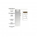 LMP USB-C Compact Dock 4K Pro - мултифункционален хъб за свързване на допълнителна периферия за компютри с USB-C (тъмносив) 5