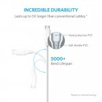 Anker Powerline Micro USB Cable 0.90m - бърз и издръжлив кабел за зареждане на устройства Micro USB (0.9 м) (бял) 2