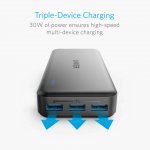 Anker PowerCore Elite 20000 mAh Power Bank с PowerIQ - преносима външна батерия с 3 USB изхода за зареждане и 2 microUSB входа за презареждане (черен) 2