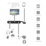 4smarts Converter OfficeCord - USB-C хъб за смартфони със Samsung Dex и Huawei Easy Projection и мобилни устройства с USB-C (черен) 5