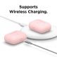 Elago Airpods Original Basic Silicone Case - силиконов калъф за Apple Airpods Pro (розов) 3