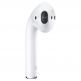 Spigen RA220 Airpods Ear Tips - антибактериални силиконови калъфчета за Apple Airpods и Apple Airpods 2 (бял) (4 броя) 6