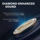 Anker Soundcore Liberty Air 2 TWS Earphones - безжични блутут слушалки с кейс за мобилни устройства (бял) 5