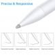 ESR Digital Stylus Pen Plus (microUSB port) - професионална писалка за iPad (модели 2018-2021) (бял) 2