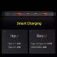 Baseus Blade Digital Display Power Bank 100W 20000 mAh (PPDGL-01) - външна батерия с два USB-A и два USB-C изходи и технология за бързо зареждане (черен) 1