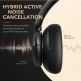 Anker Soundcore Life Q30 Active Noise Cancelling Headphones - безжични слушалки с активна изолация на околния шум (черен) 1