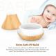 Taotronics Aroma Diffuser Humidifier 400 ml 13W - дифузер и овлажнител за въздуха с арома функция (черен) 1