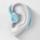Спортни блутут TWS слушалки с кейс за зареждане - Anker SoundCore AeroFit Pro TWS Earbuds (син) 1