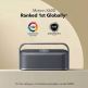 Безжичен блутут спийкър за мобилни устройства - Anker X600 SoundCore Motion Bluetooth Speaker 50W (зелен) 1