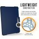 Urban Armor Gear Metropolis Folio Case - удароустойчив хибриден кейс от най-висок клас за iPad Pro 12.9 (2018) (тъмносин) 8