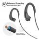 iLuv ClipBack Strap for Apple AirPods - силиконово въженце с кукички за безжични слушалки Apple AirPods (черен) 2