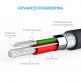 Anker Powerline Micro USB Cable 0.9m - качествен кабел за зареждане на устройства с microUSB (0.9 м) (черен) 1