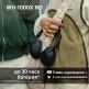 Безжични слушалки с активна изолация на околния шум - Sony WH-1000XM5 Bluetooth Wireless Over-Ear Adaptive Active Noise Cancelling Headphones (черен) 6