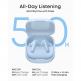 Безжични блутут слушалки с кейс за мобилни устройства - Anker Soundcore R60i NC TWS Earphones (син) 3