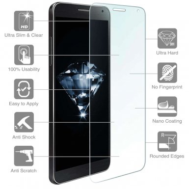 4smarts Second Glass - калено стъклено защитно покритие за дисплея на Sony Xperia XA2 (прозрачен)