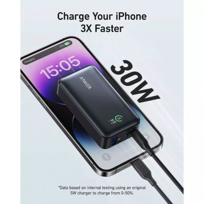 Външна батерия с 2xUSB-A и 1xUSB-C изходи с технология за бързо зареждане - Anker 533 PowerCore Power Bank 30W 10000 mAh (черен)