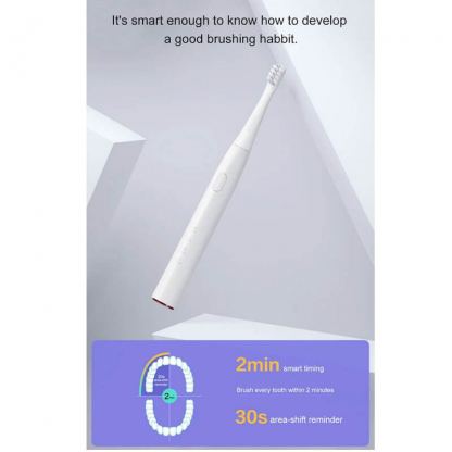 Електрическа четка за зъби - Xiaomi DR.BEI GY1 Sonic Toothbrush IPX7 (бял)
